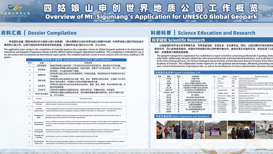 四姑娘山申报世界地质公园2024年11月第1周工作动态